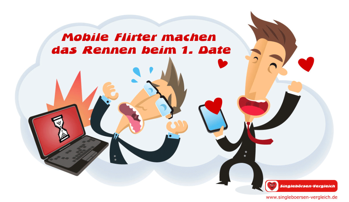 Mobile-Dating-Studie 2013