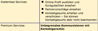 Partnersuche