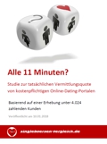Kostenpflichtige dating seiten