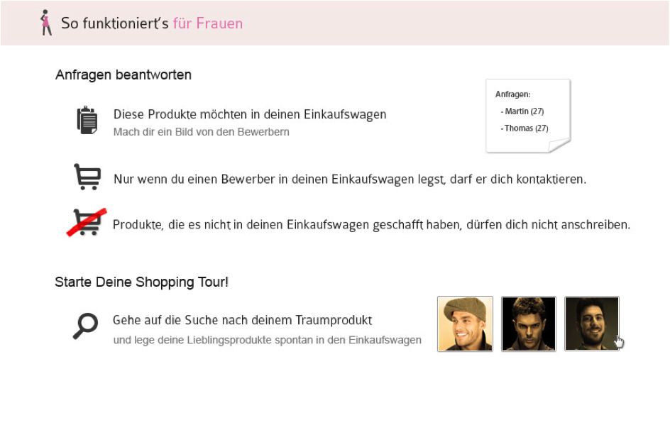 Shopaman Erfahrungen Shopaman Erfahrungen