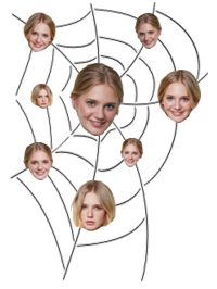 logo beste social dating seiten 2025