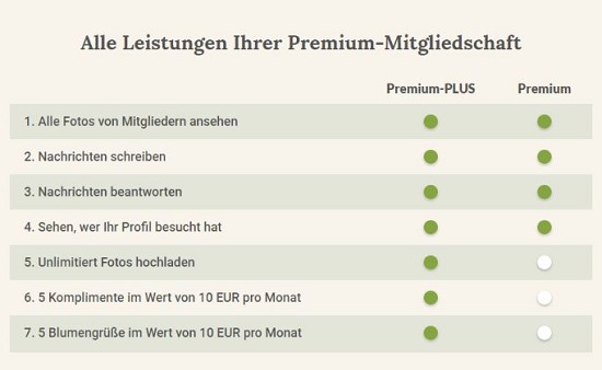 heartbooker premium mitgliedschaften