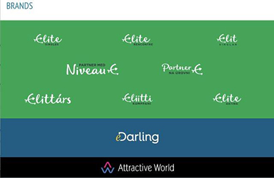 Elitesinges und Attractive World