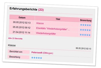 kaufmich erfahrung