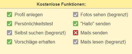 Parship Kostenlos Funktionen