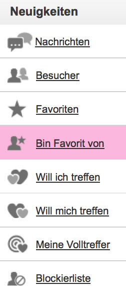 RichtigWild.de Profil