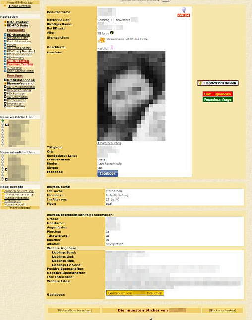 Rubensdreams Test Rubensdreams Test