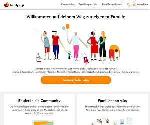 Vergleich partnervermittlung internet