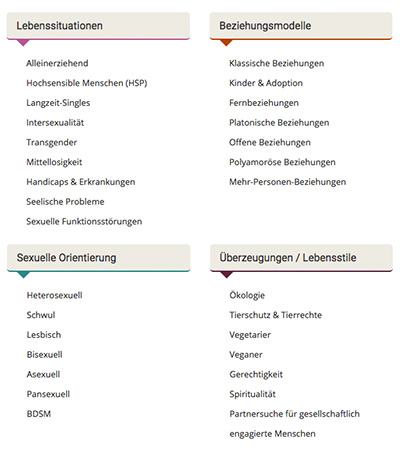 Gleichklang