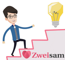 50plus partnersuche test