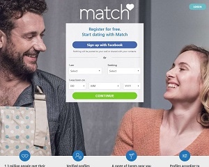 match.com fürs Ausland Test