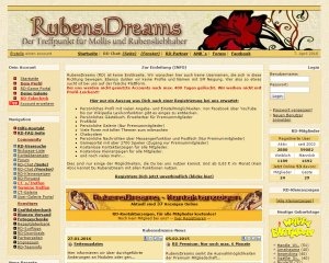 Rubensdreams Test Rubensdreams Test